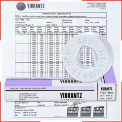 رینگ حرارتی PTCR سری HTH - دمای 1450 الی 1750 درجه
