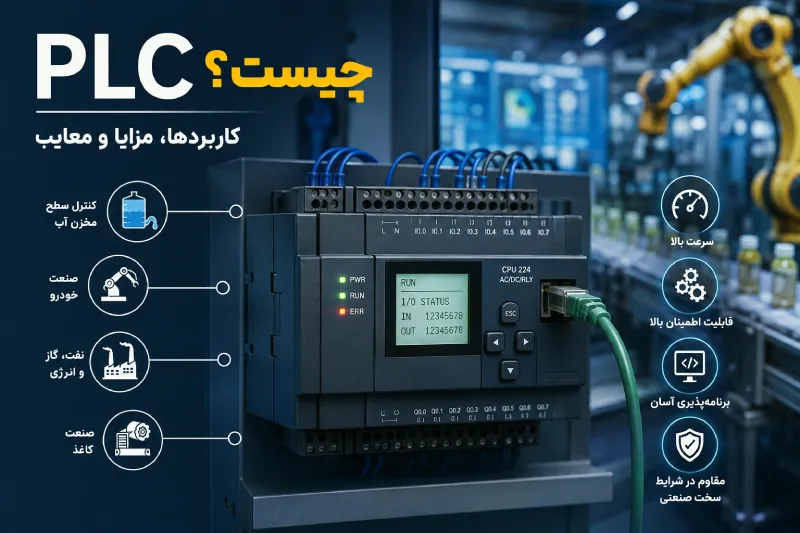 PLC چیست و چه کاربردی دارد